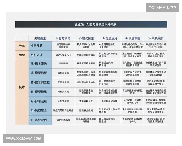 足球俱乐部转会计划实施方案与执行策略分析及优化路径探讨