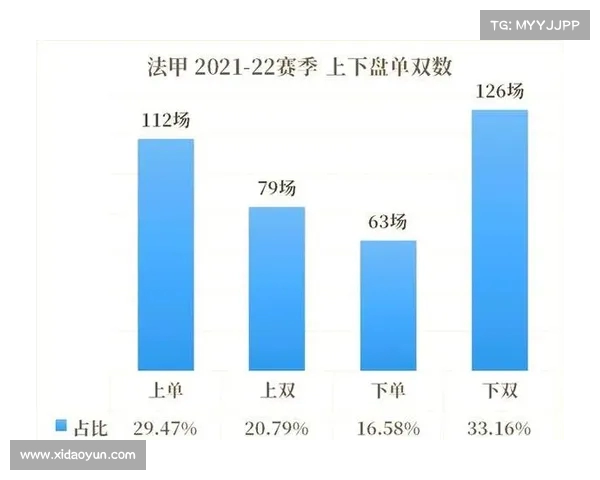 法甲足球联赛运营模式解析及其对俱乐部发展的影响分析 法甲足球联赛运营模式解析及其对俱乐部发展的影响分析