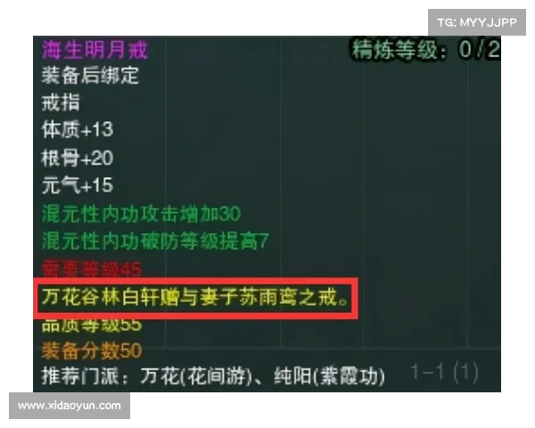赛后评分分析:球员表现细节解读与数据背后的深层次意义 赛后评分分析:球员表现细节解读与数据背后的深层次意义